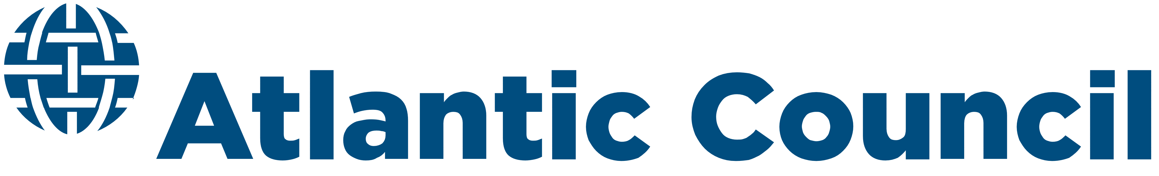 Atlantic Council